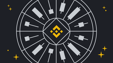 12 Popular Candlestick Patterns Used in Technical Analysis